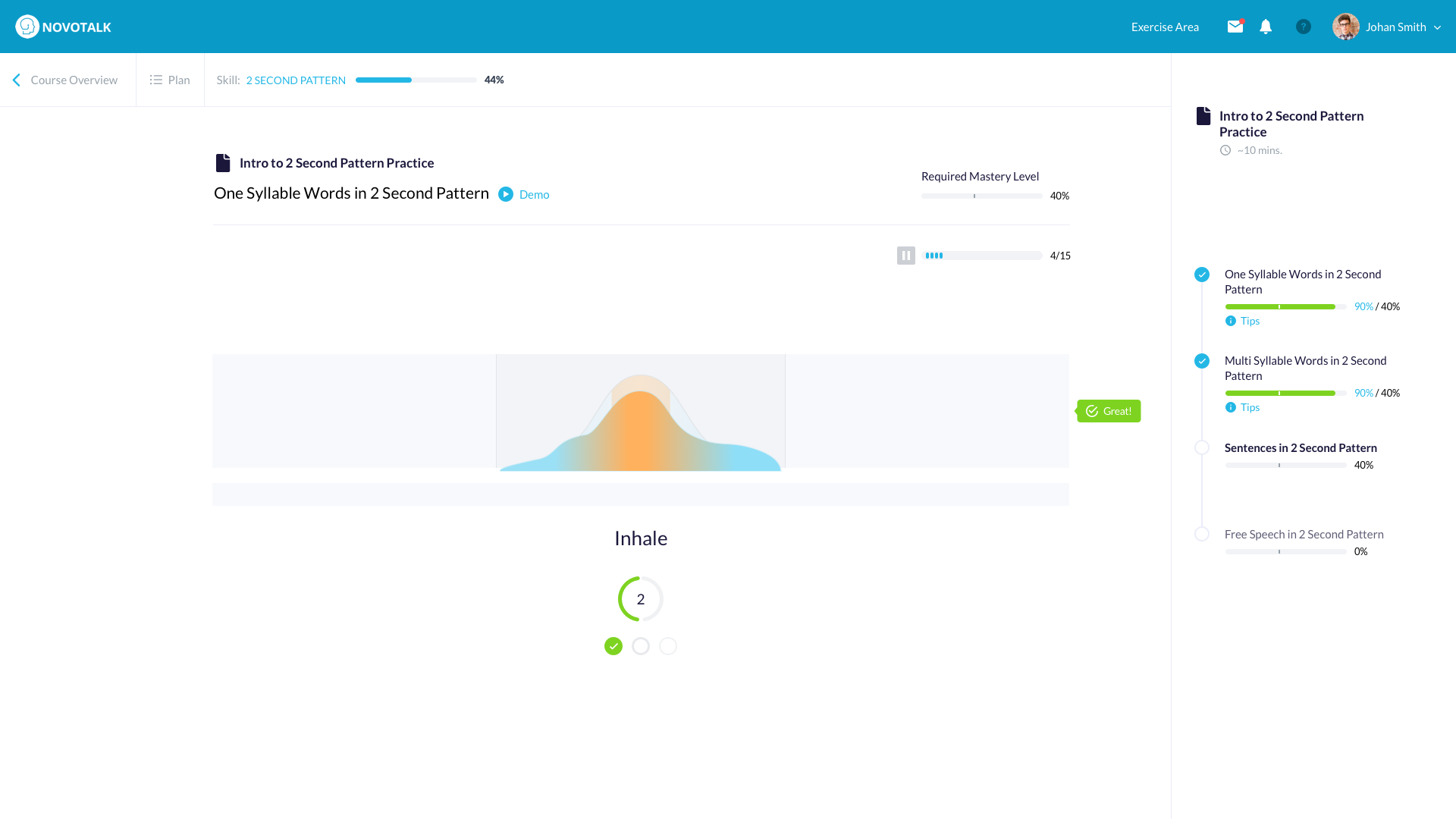 Platform overview